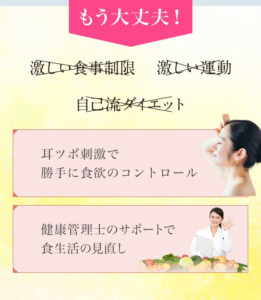 もう大丈夫。耳ツボ刺激で勝手に食欲コントロール。健康管理しのサポートで食生活の見直し。