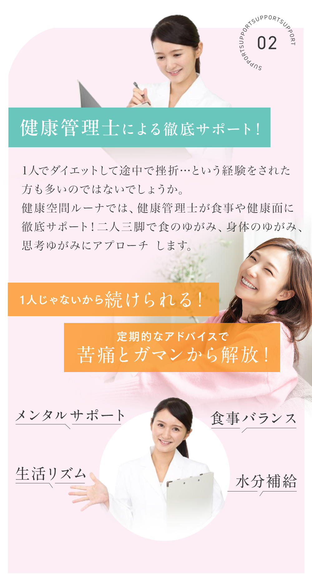 サポート2 健康管理士による徹底サポート！